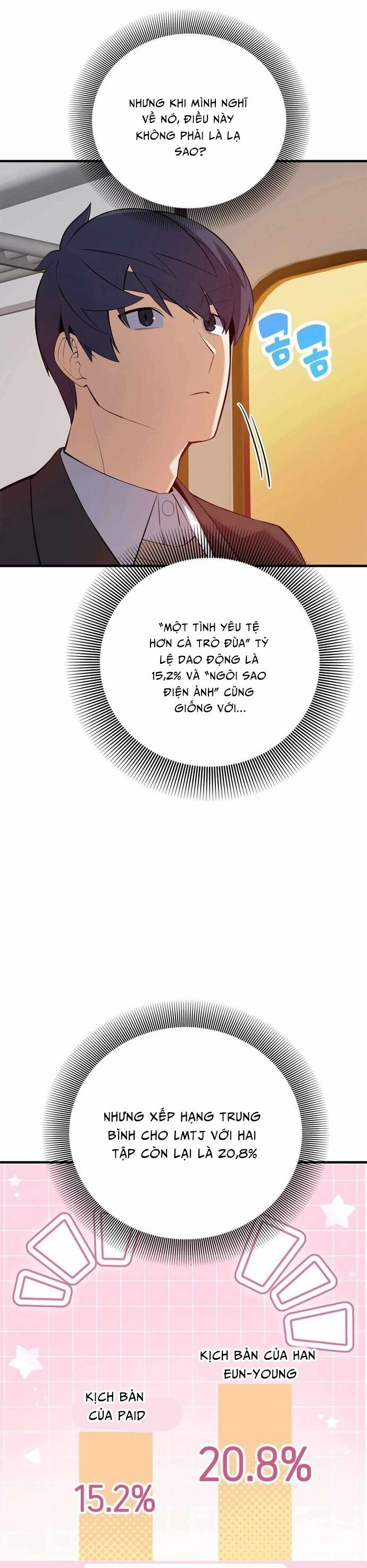 Biên Kịch Gian Lận Chapter 46 - Trang 2