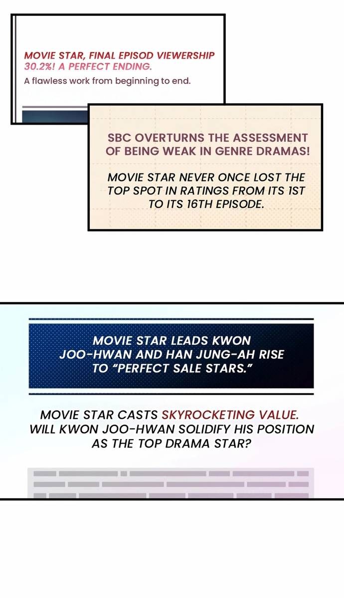 Biên Kịch Gian Lận Chapter 64 - Trang 2