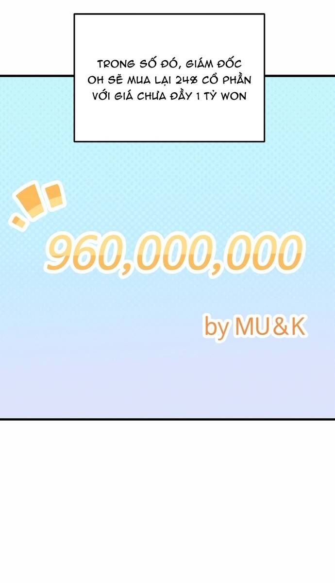 Biên Kịch Gian Lận Chapter 65 - Trang 2