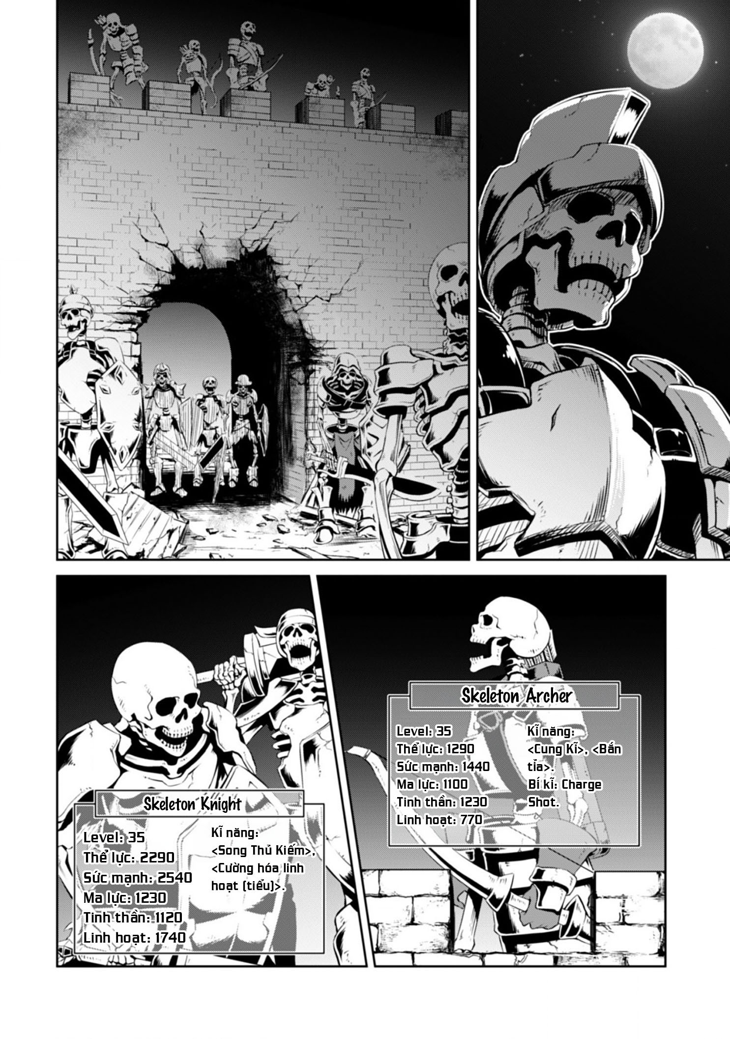 Bạo Thực Cuồng Nhân Chapter 17 - Trang 2