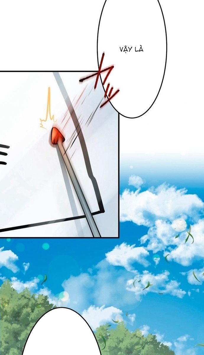 Đảo Ngược Chỉ Số : Từ Kẻ Xui Xẻo Thành Vô Địch! Chapter 4 - Trang 2