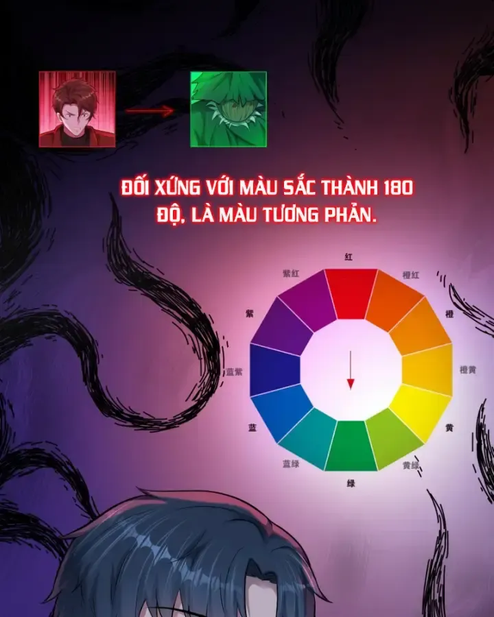 Hồ Sơ Vô Hạn Chapter 28 - Trang 2