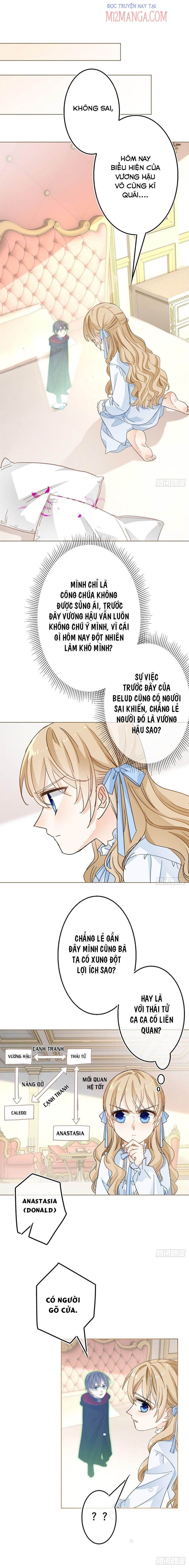 Hoàng Nữ Được Cưng Chiều Nhất Đế Quốc Chapter 52 - Trang 2