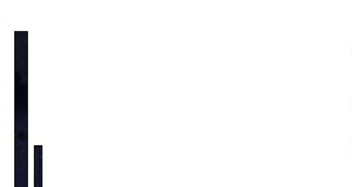 The Castle – Quỷ Nhãn Tân Nương Chapter 27 - Trang 2