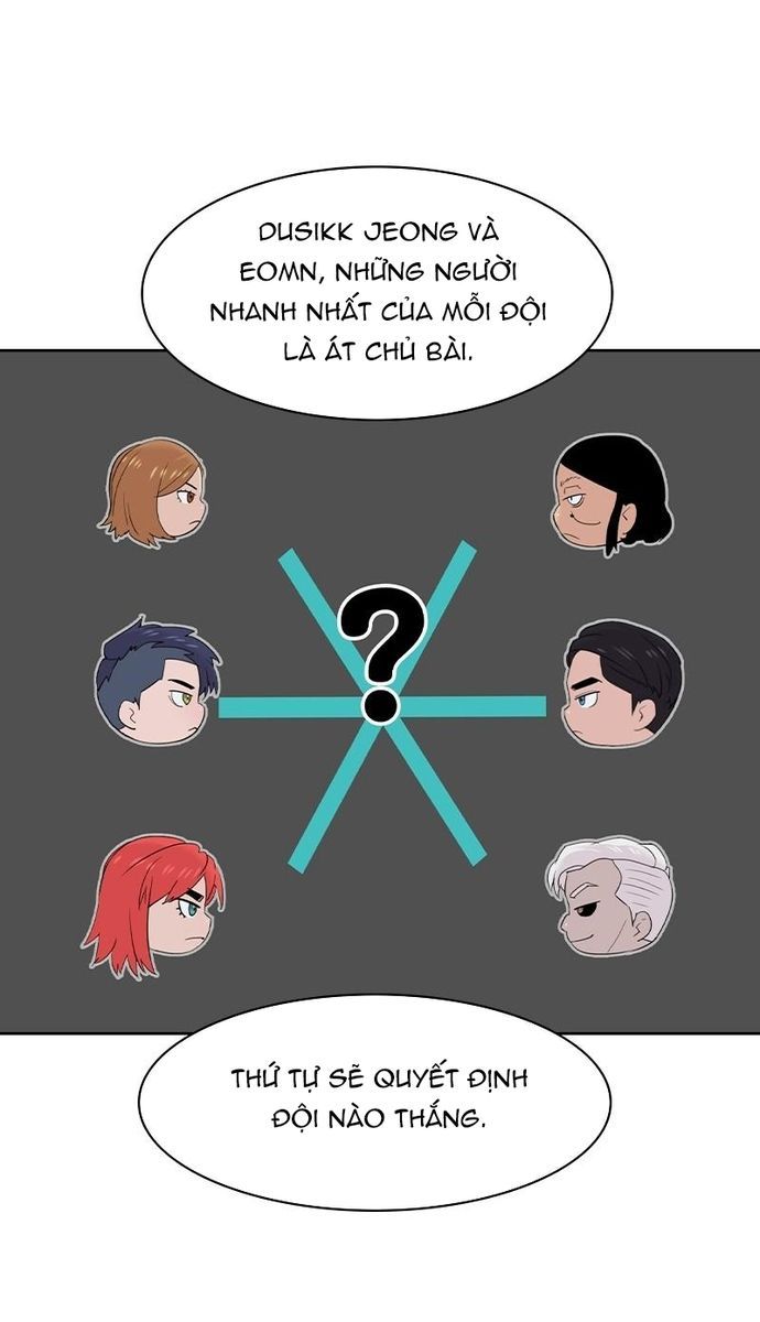 Tiền Bạc Và Quyền Lực Chapter 122 - Trang 2