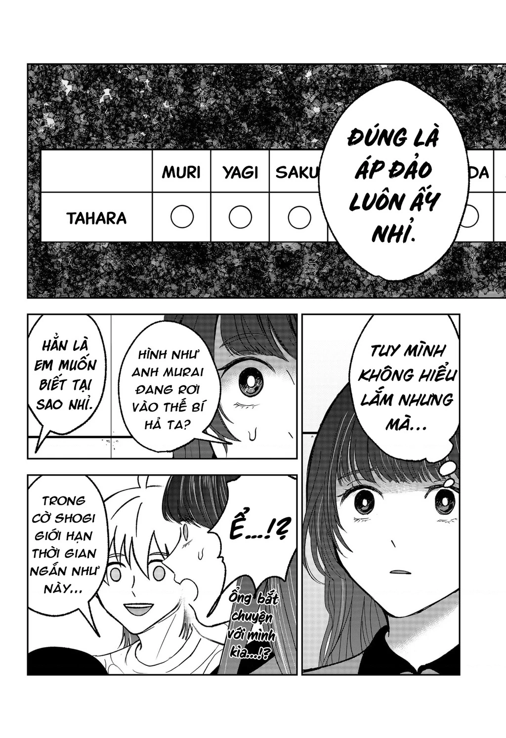 Dưới Bóng Kỳ Vương Chapter 27 - Trang 2