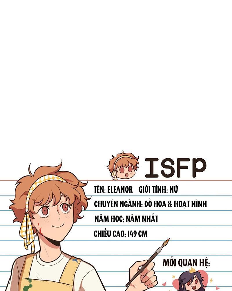 Không Phải Gu Tôi Chapter 27 - Trang 2