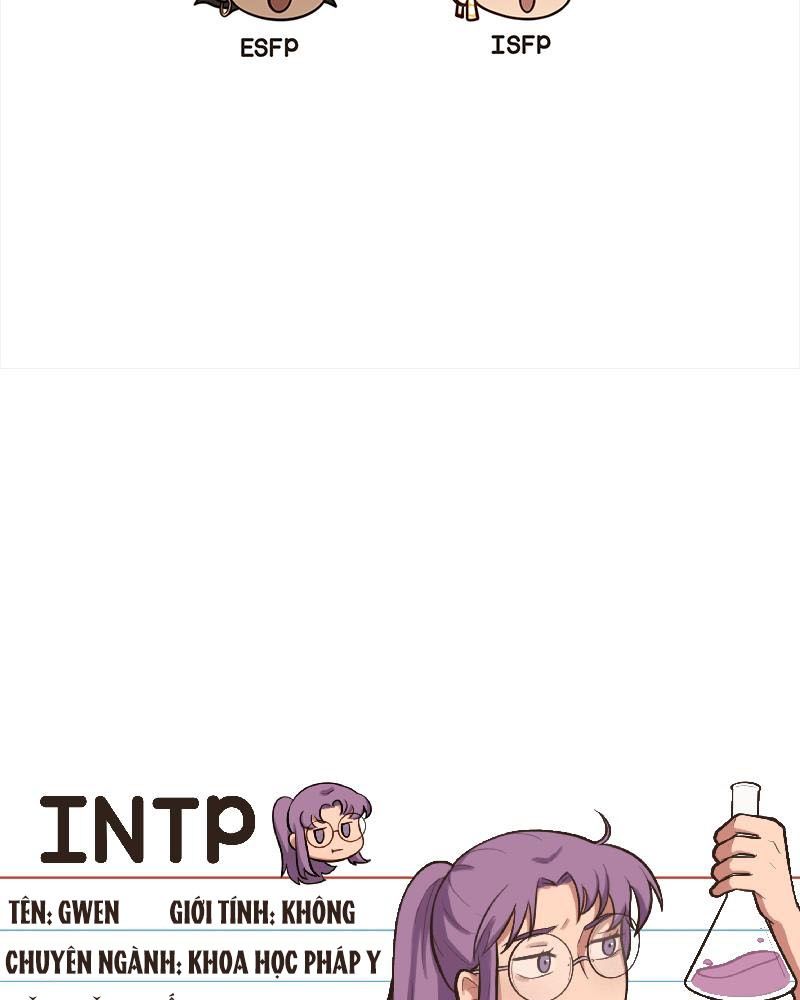 Không Phải Gu Tôi Chapter 31 - Trang 2