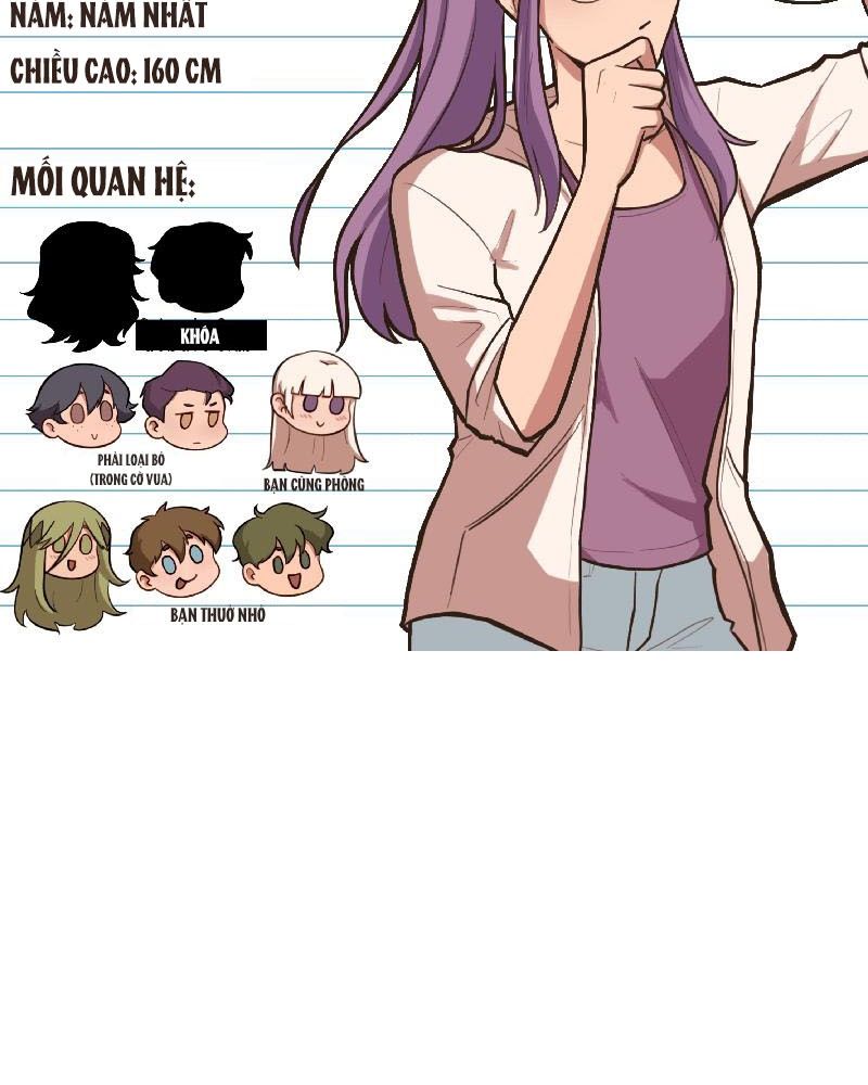 Không Phải Gu Tôi Chapter 31 - Trang 2