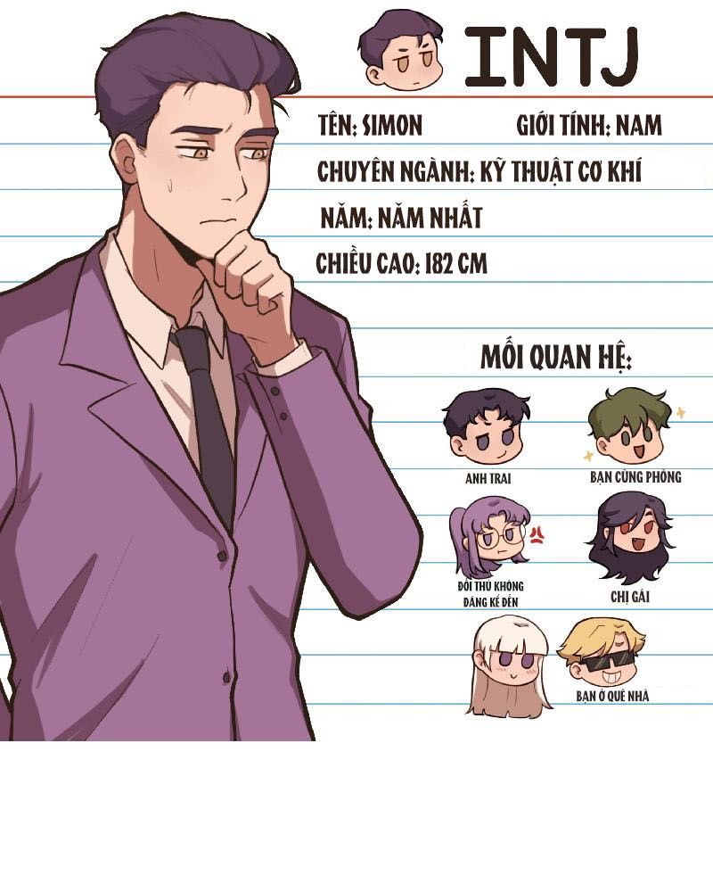 Không Phải Gu Tôi Chapter 31 - Trang 2