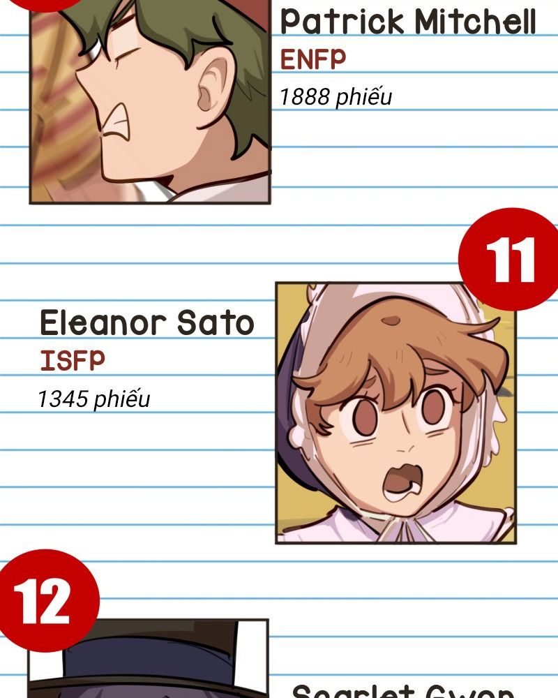 Không Phải Gu Tôi Chapter 101 - Trang 2