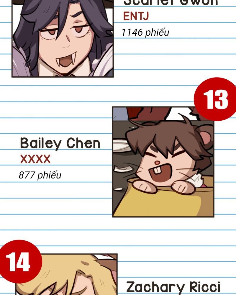 Không Phải Gu Tôi Chapter 101 - Trang 2