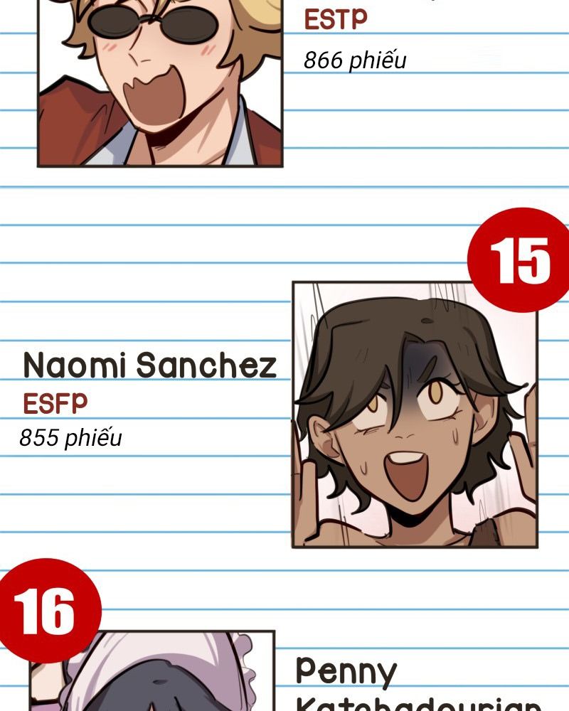 Không Phải Gu Tôi Chapter 101 - Trang 2