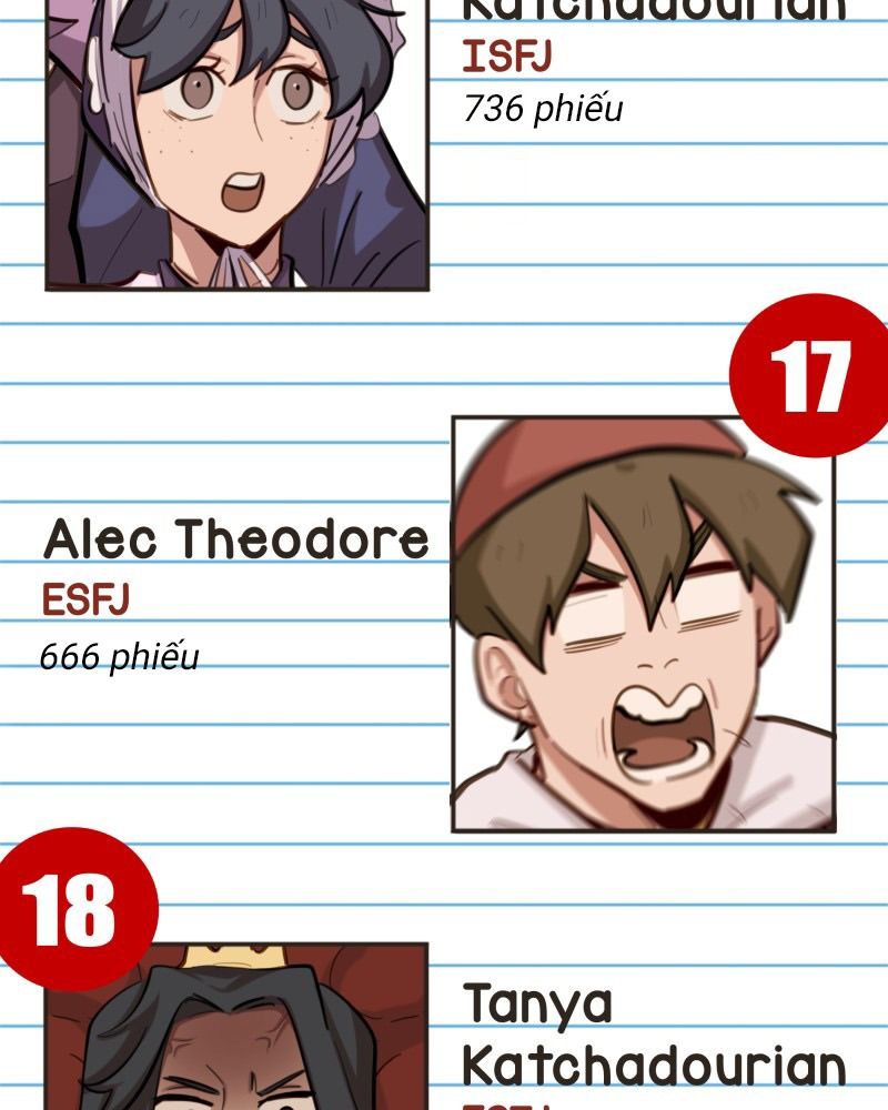 Không Phải Gu Tôi Chapter 101 - Trang 2