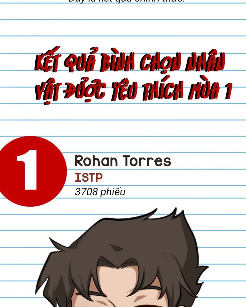 Không Phải Gu Tôi Chapter 101 - Trang 2