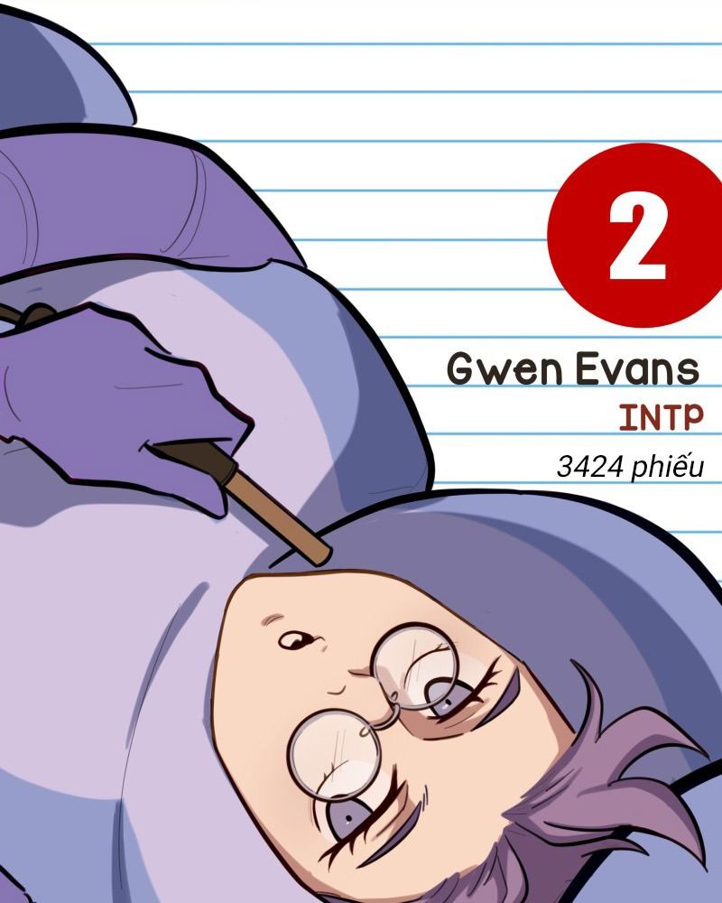 Không Phải Gu Tôi Chapter 101 - Trang 2