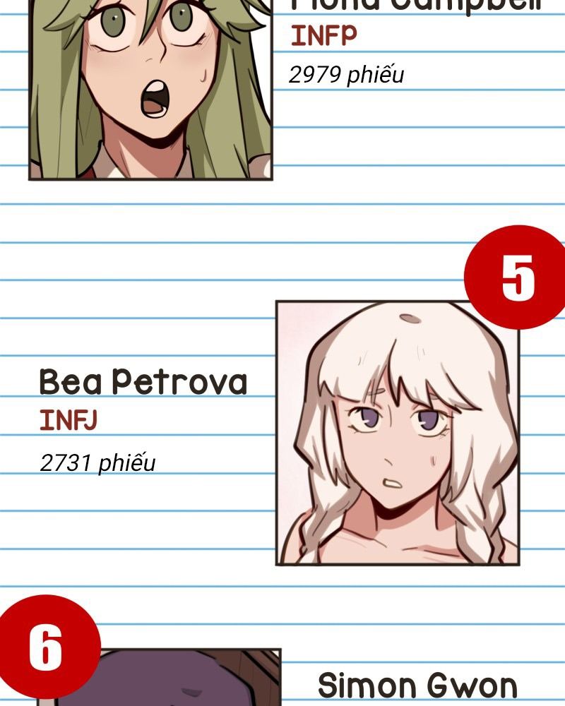 Không Phải Gu Tôi Chapter 101 - Trang 2