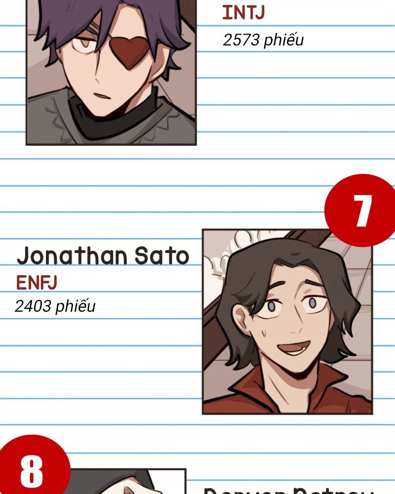 Không Phải Gu Tôi Chapter 101 - Trang 2