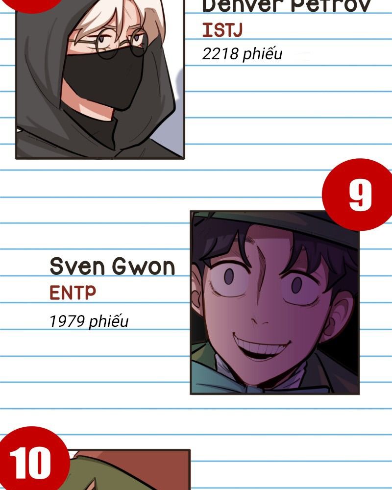 Không Phải Gu Tôi Chapter 101 - Trang 2