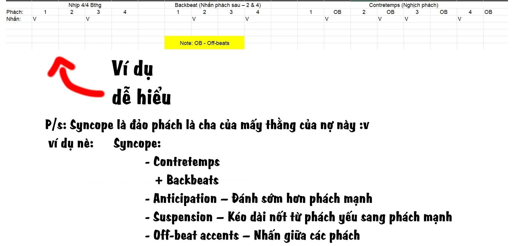 Cô Bạn Trầm Tính Bàn Bên Hóa Ra Lại Là Ca Sĩ Mà Tôi Mến Mộ ~ Bài Hát Này Của Tôi, Hãy Hát Lên Đi Nào! Chapter 4 - Trang 2