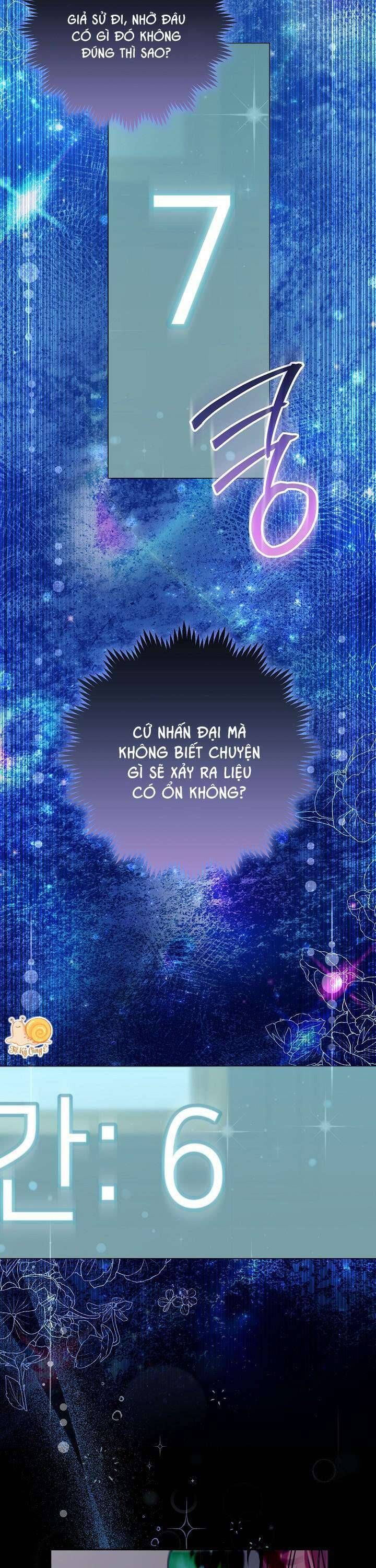 Tôi Đã Sẵn Sàng Cho Cuộc Ly Hôn Chapter 12 - Trang 2