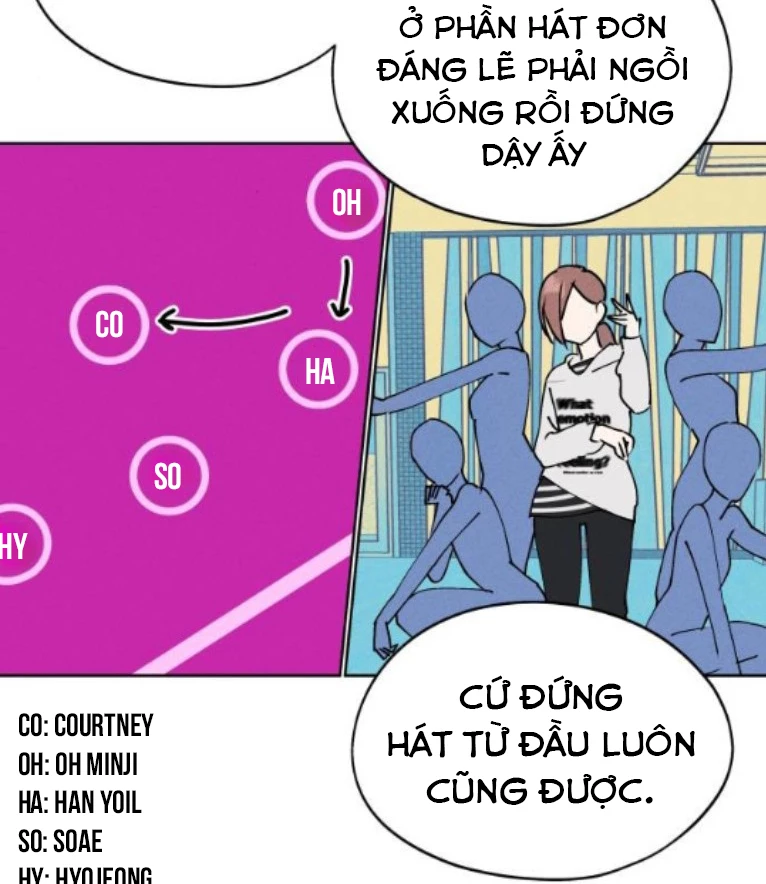 Hôm Nay Han Yoil Là Con Gái Chapter 25 - Trang 2