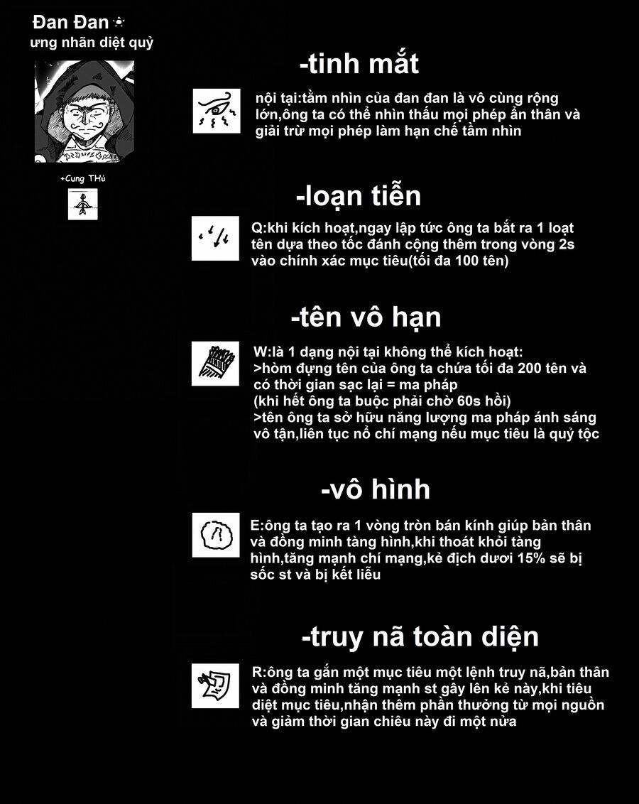 Hành Trình Diệt Quỷ Chapter 11 - Trang 2