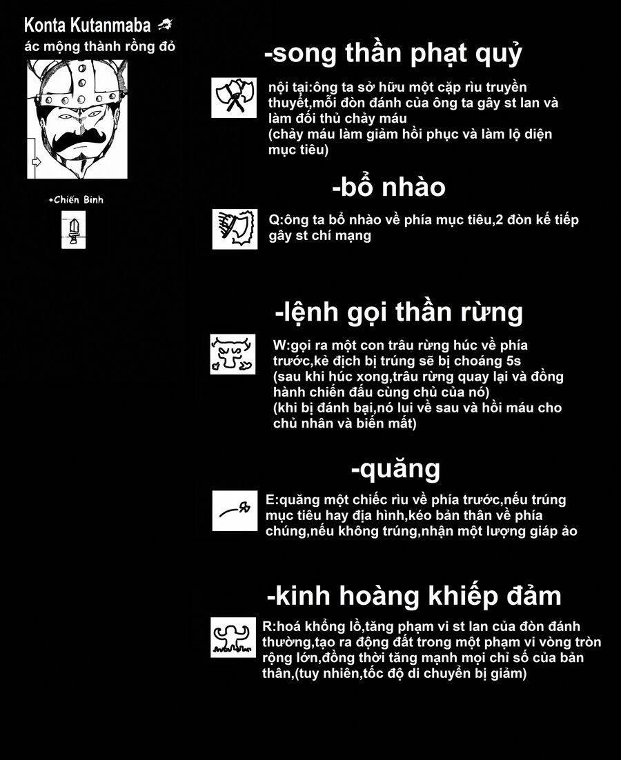 Hành Trình Diệt Quỷ Chapter 11 - Trang 2