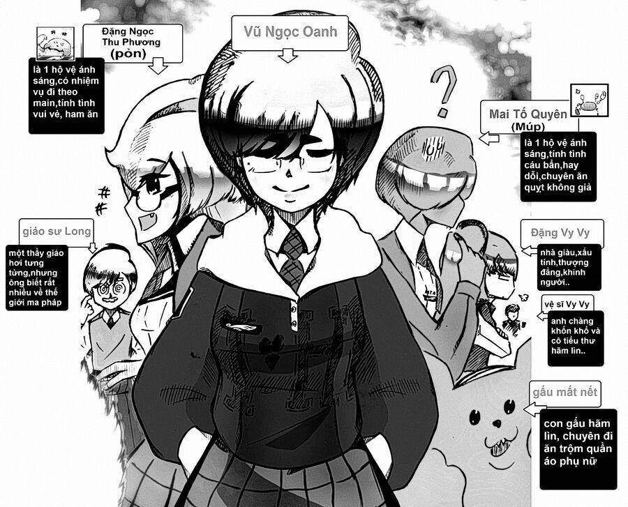 Hành Trình Diệt Quỷ Chapter 11 - Trang 2