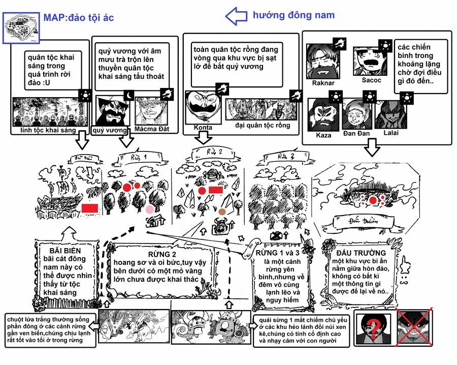 Hành Trình Diệt Quỷ Chapter 13 - Trang 2