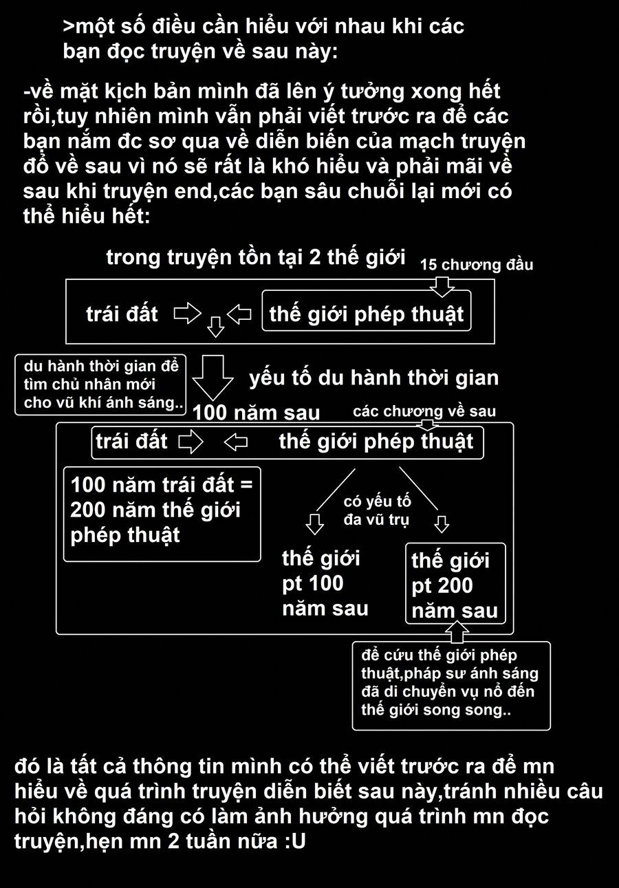 Hành Trình Diệt Quỷ Chapter 15 - Trang 2