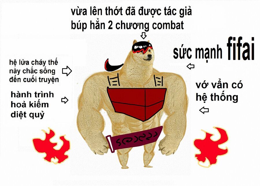 Hành Trình Diệt Quỷ Chapter 19 - Trang 2