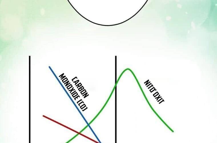 Giáo Viên Ác Quỷ Saiko Chapter 107 - Trang 2