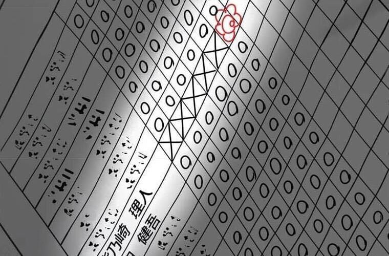 Giáo Viên Ác Quỷ Saiko Chapter 119 - Trang 2