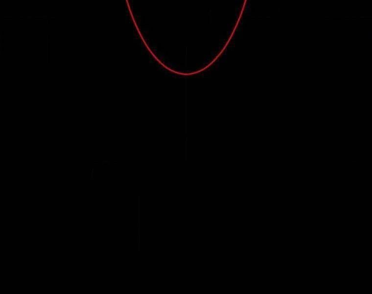 Giáo Viên Ác Quỷ Saiko Chapter 108 - Trang 2