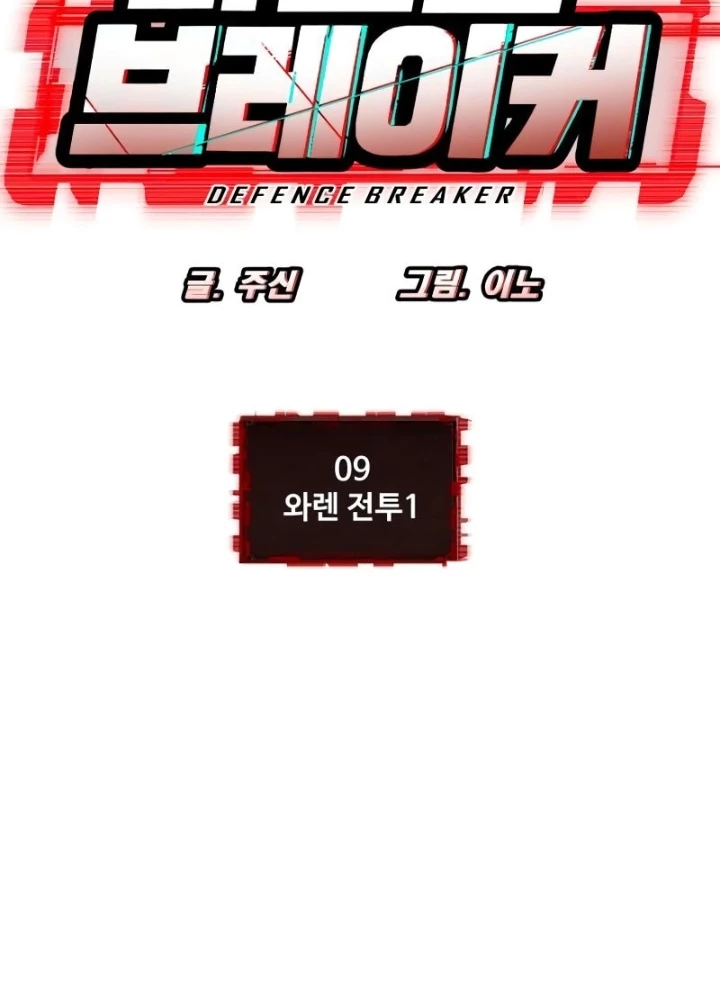 Phá Vỡ Phòng Thủ Chapter 9 - Trang 2