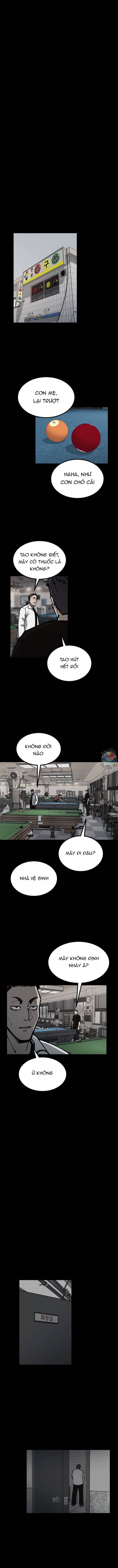 Trở Lại Là Sinh Viên Chapter 4 - Trang 2