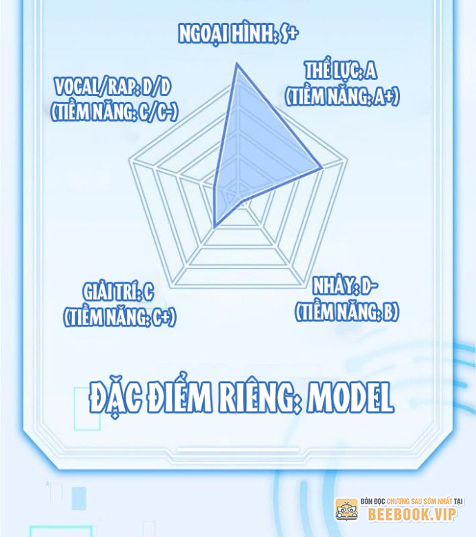 Hướng Dẫn Hồi Quy Dành Cho Thần Tượng Chapter 49 - Trang 2