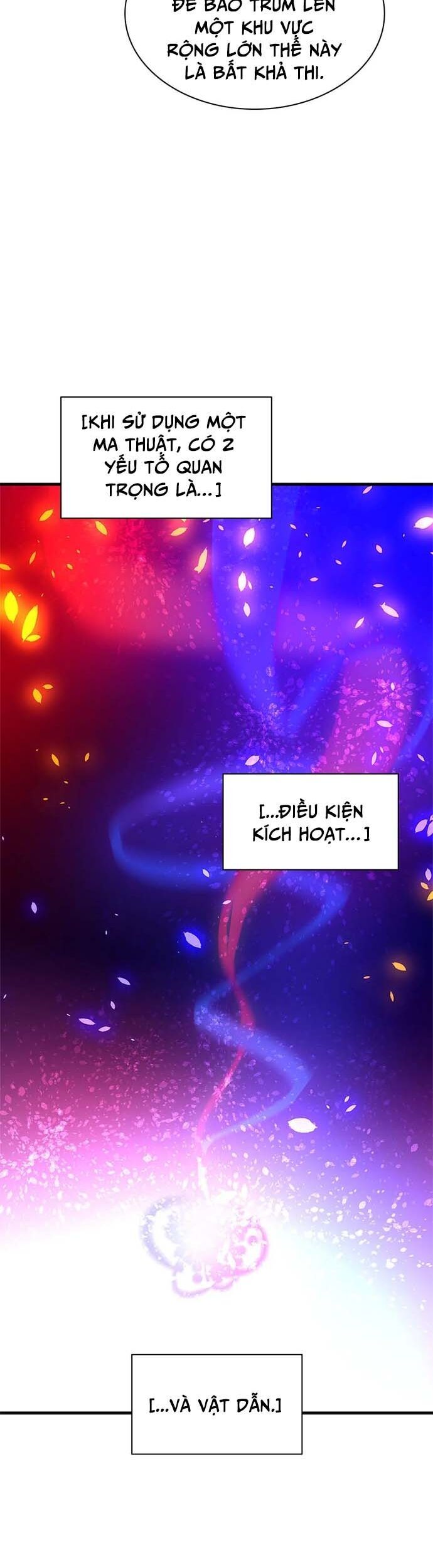 Hầm Ngục Hướng Dẫn Cấp Địa Ngục Chapter 185 - Trang 2