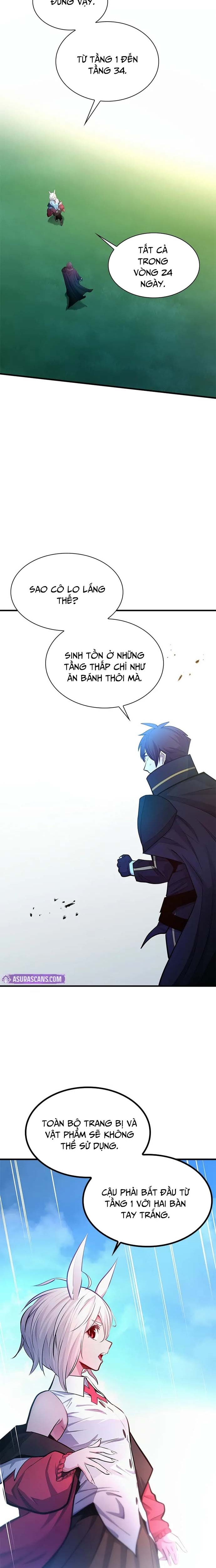 Hầm Ngục Hướng Dẫn Cấp Địa Ngục Chapter 209 - Trang 2