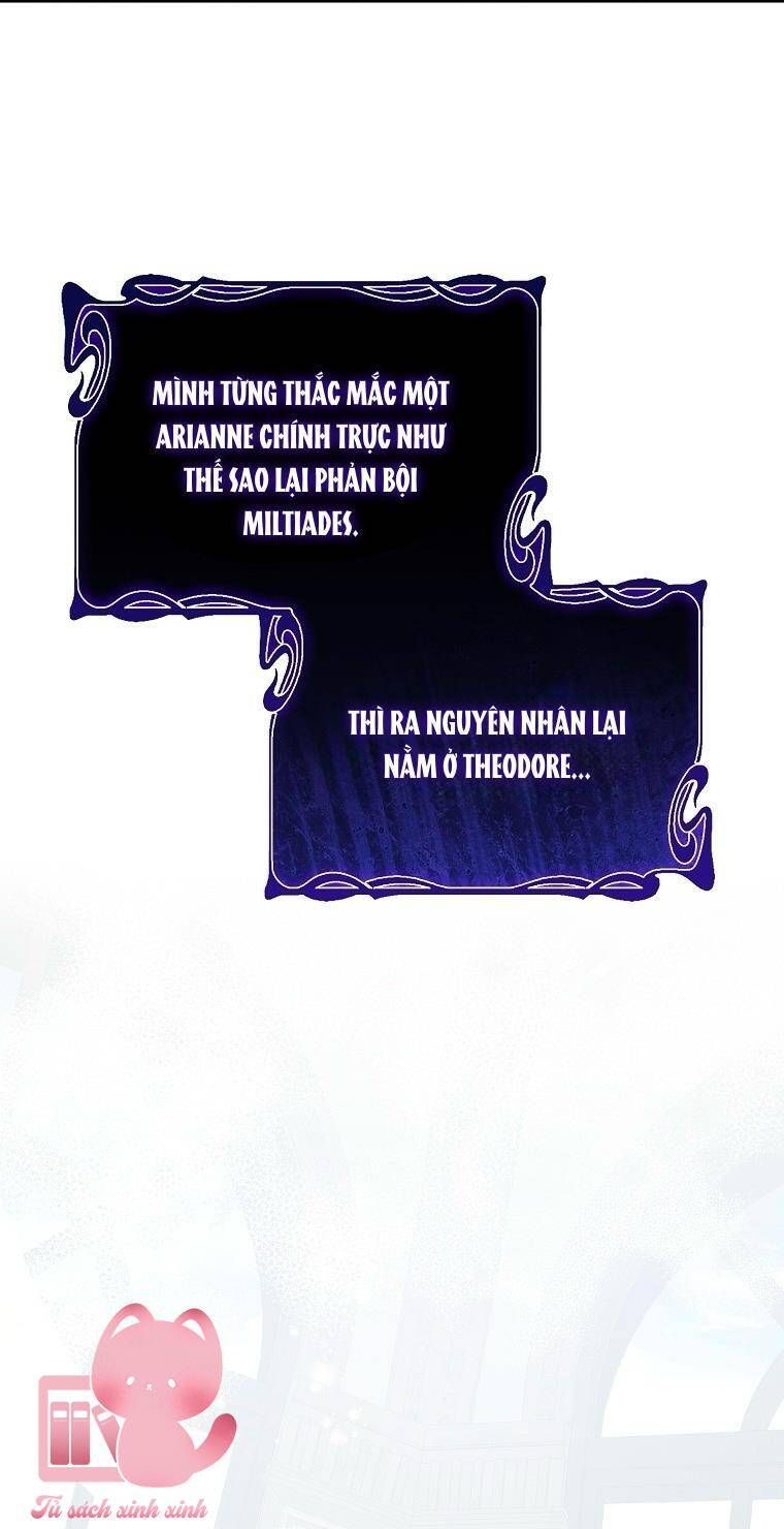 Nhận Nuôi Người Cha Phản Diện Chapter 79 - Trang 2