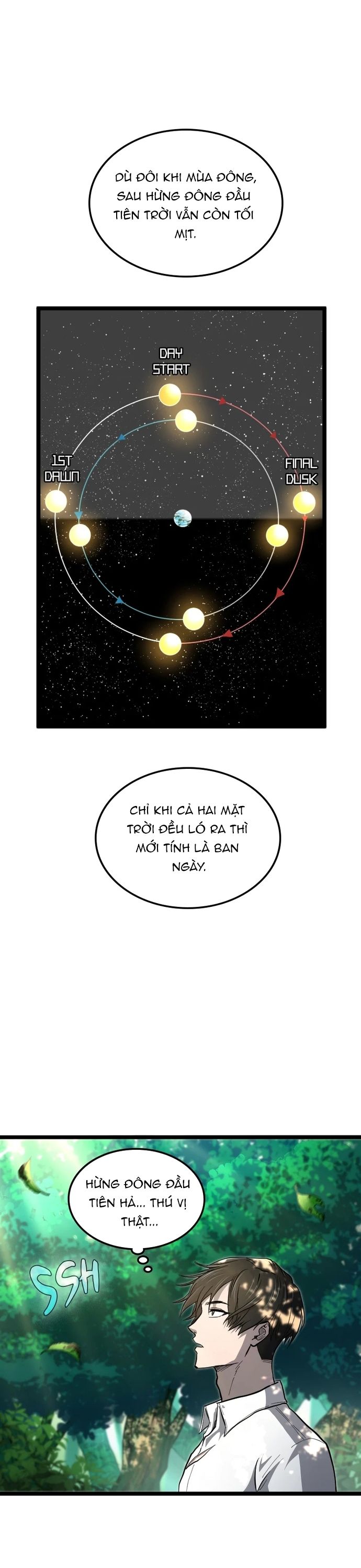 Thực Thần Quật Khởi Chapter 10 - Trang 2