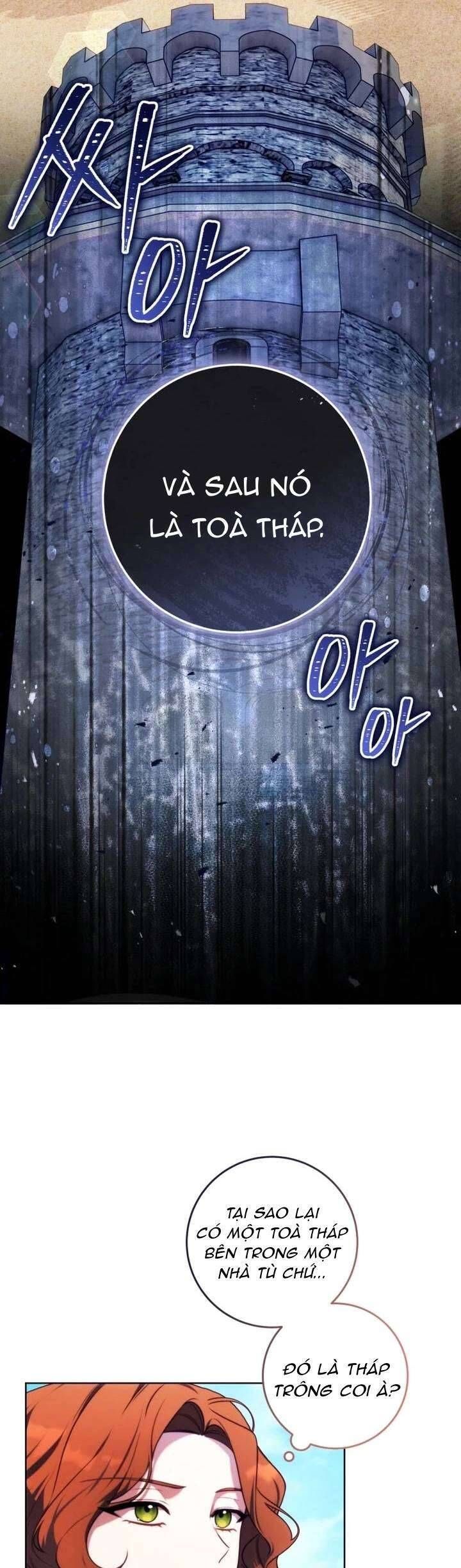 Tôi Trở Thành Cựu Chiến Binh Ngục Tù Trong Tiểu Thuyết Ngược Tâm Chapter 1 - Trang 2