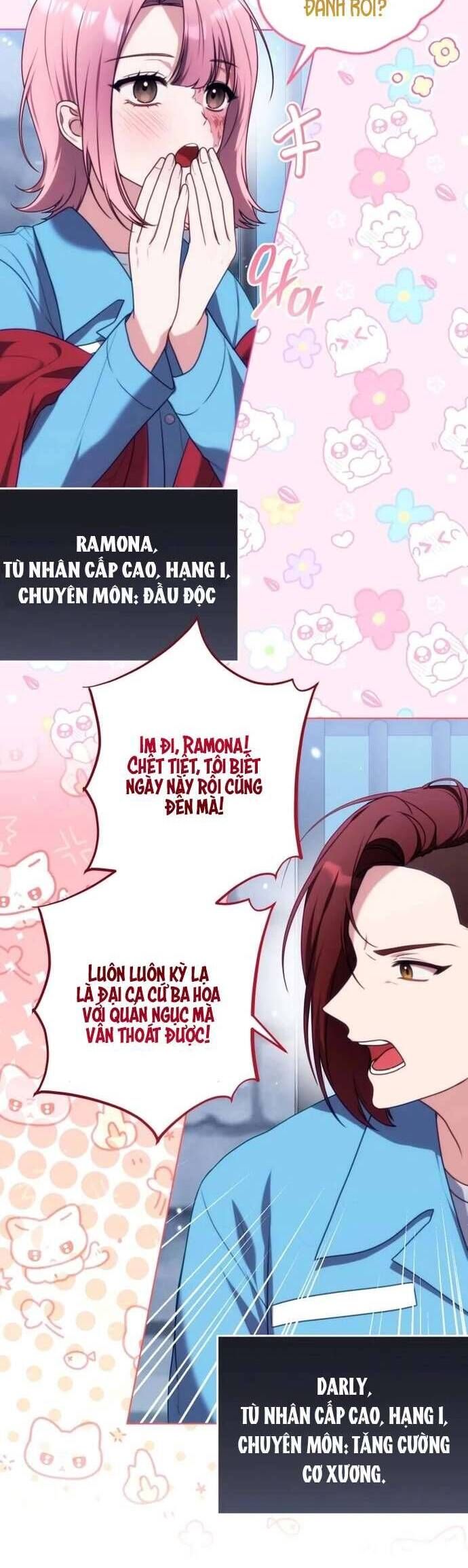 Tôi Trở Thành Cựu Chiến Binh Ngục Tù Trong Tiểu Thuyết Ngược Tâm Chapter 3 - Trang 2