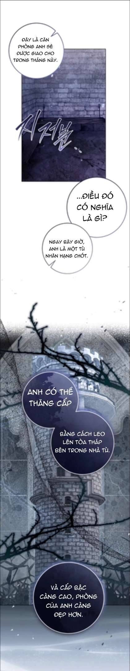 Tôi Trở Thành Cựu Chiến Binh Ngục Tù Trong Tiểu Thuyết Ngược Tâm Chapter 4 - Trang 2