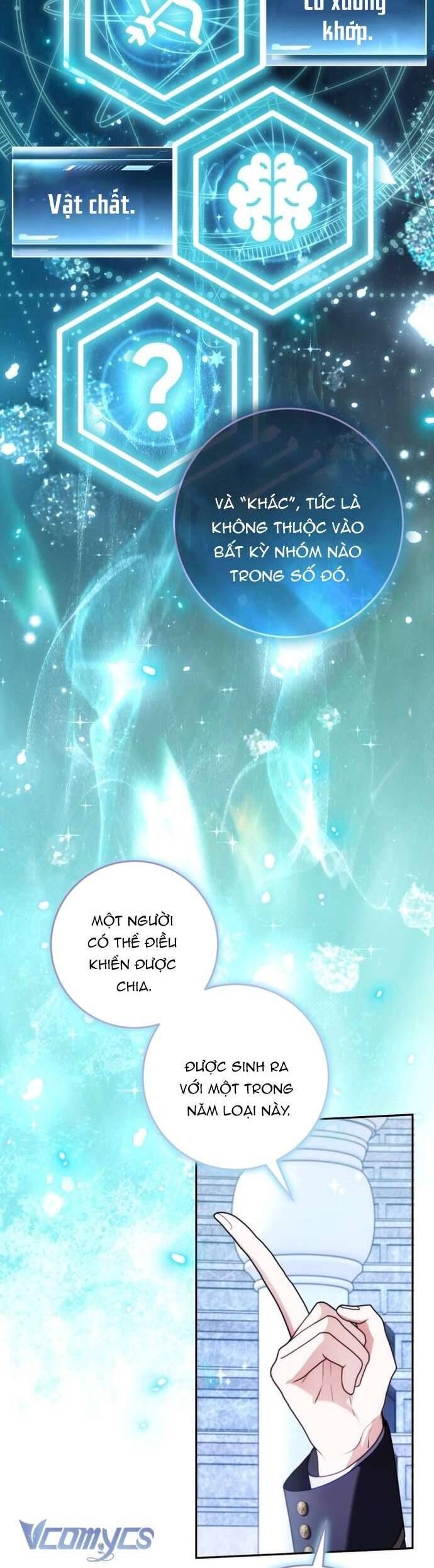 Tôi Trở Thành Cựu Chiến Binh Ngục Tù Trong Tiểu Thuyết Ngược Tâm Chapter 7 - Trang 2