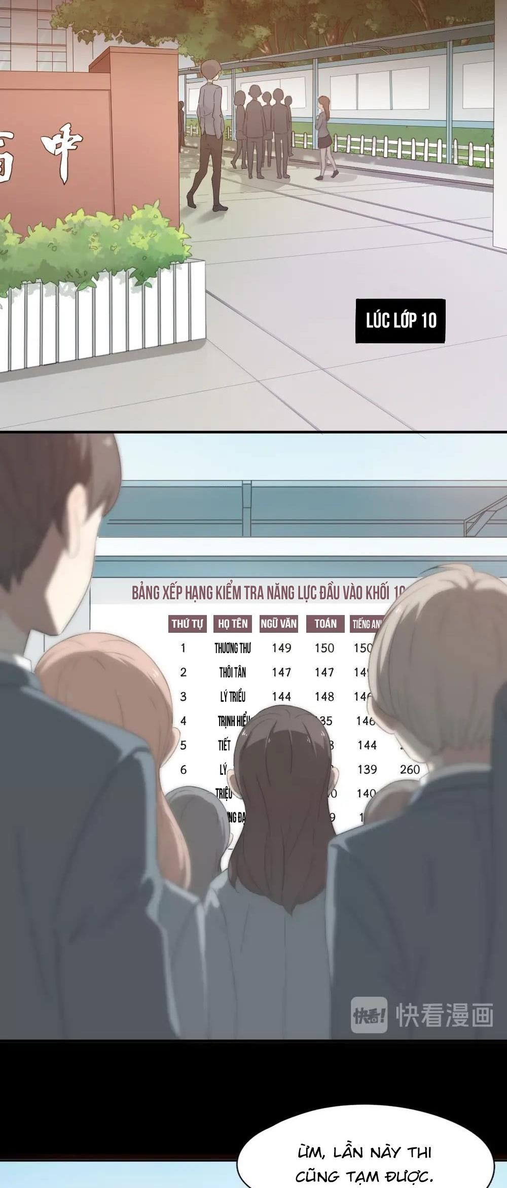 Hôm Nay Cô Ấy Cũng Rất Dễ Thương Chapter 2 - Trang 2