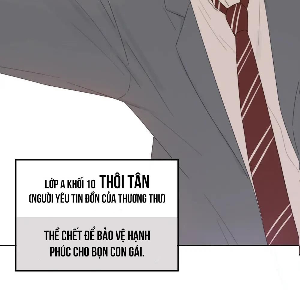 Hôm Nay Cô Ấy Cũng Rất Dễ Thương Chapter 3 - Trang 2