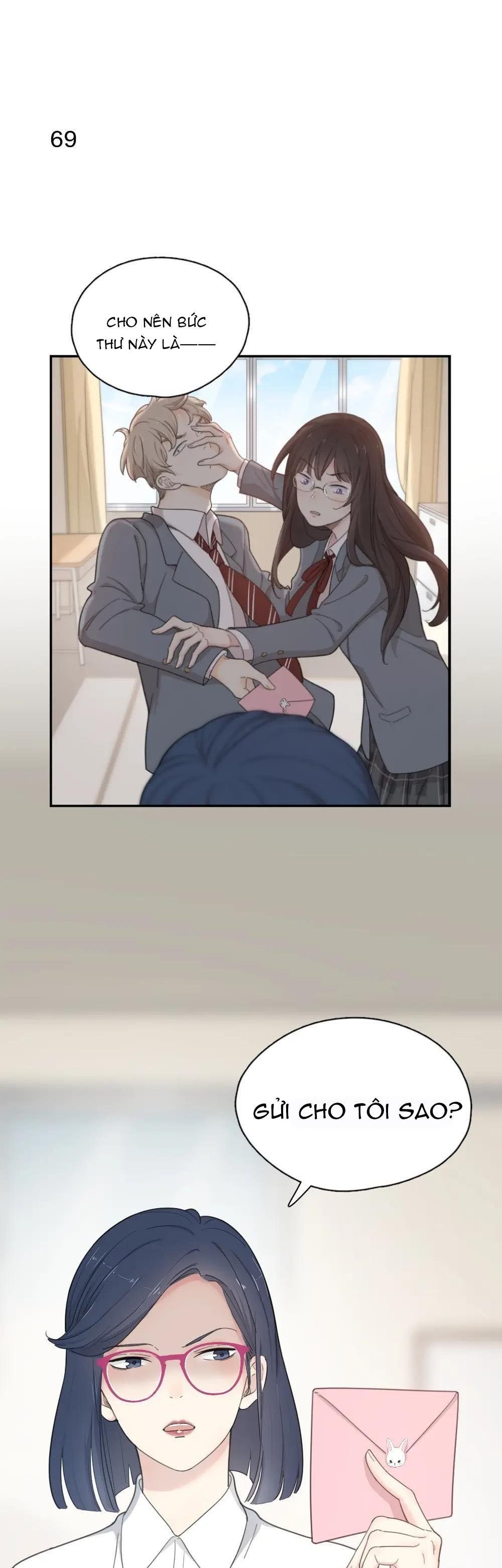 Hôm Nay Cô Ấy Cũng Rất Dễ Thương Chapter 20 - Trang 2