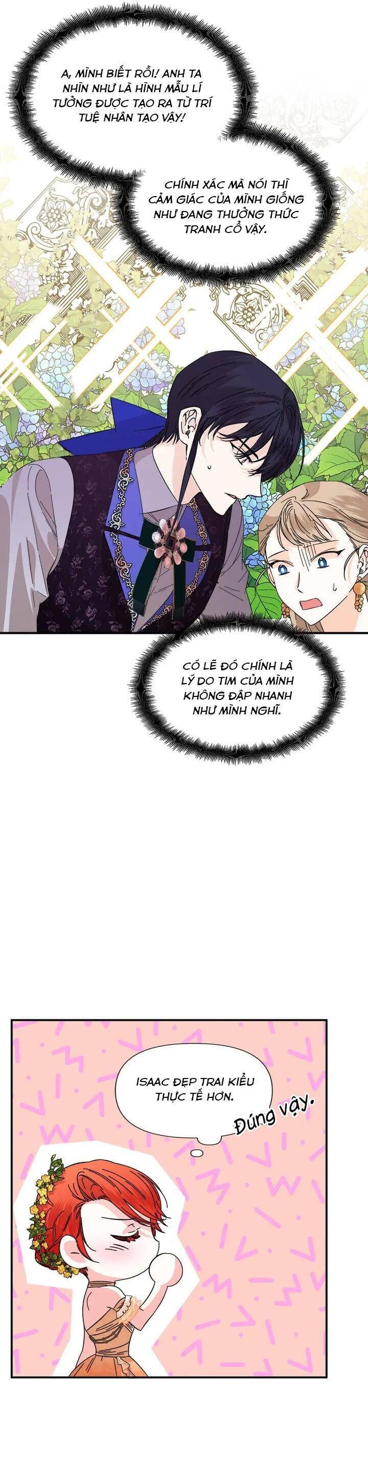 Cái Kết Có Hậu Của Nhân Vật Phản Diện Chapter 72 - Trang 2